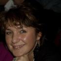 Female, anetka38, Netherlands, Zuid-Holland, Den Haag,  54 years old