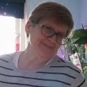 IwonaH123, Kobieta, 55